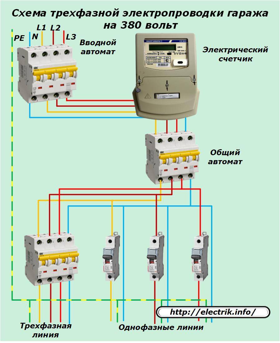 Схема подключения гаража