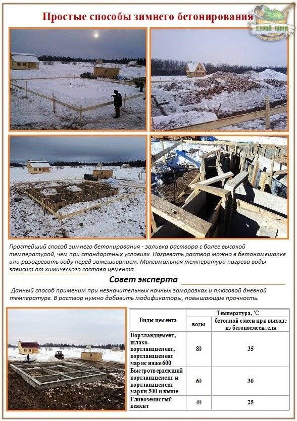 Как правильно залить фундамент зимой: правила безопасности при бетонировании в холодное время