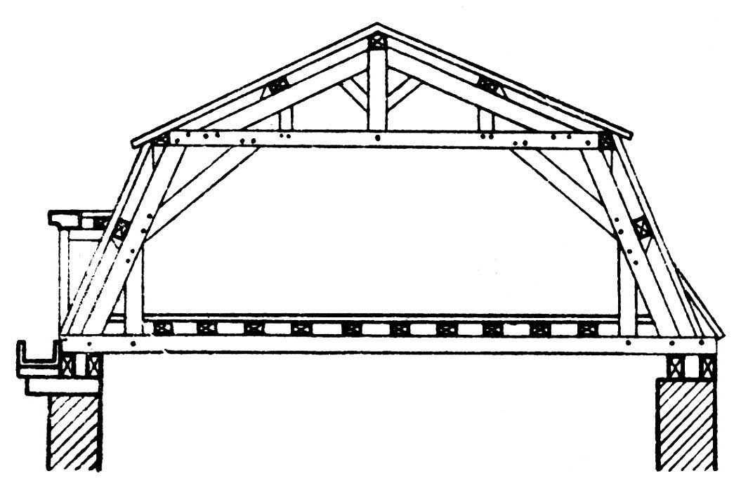 Стропильная система мансардной крыши – конструкция, расчет и монтаж