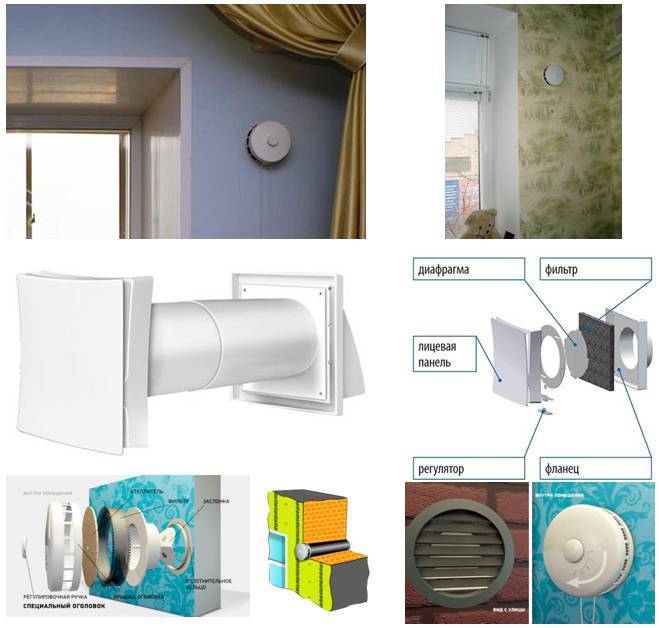Система вентиляции в частном доме: разновидности и рекомендации по установке