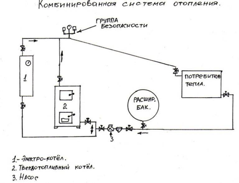 Схема монтажа электрокотла