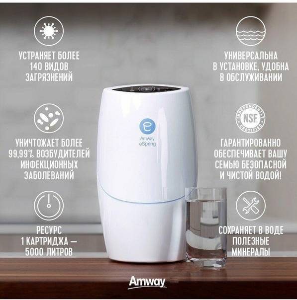 Фильтр для воды от накипи - какие системы для очистки помогут справиться с налетом в чайнике, стиральной и посудомоечной машинах