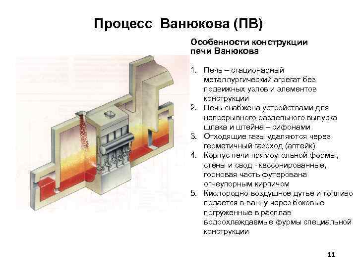 Разнообразие видов отопительных печей сибирь - стройка