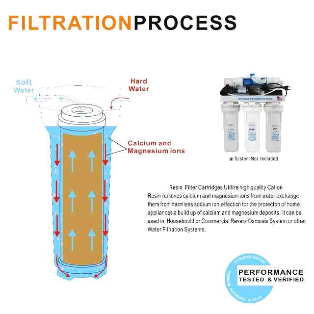 Дисковые фильтры для воды: что это за системы, принцип очистки от механических примесей и правила обслуживания