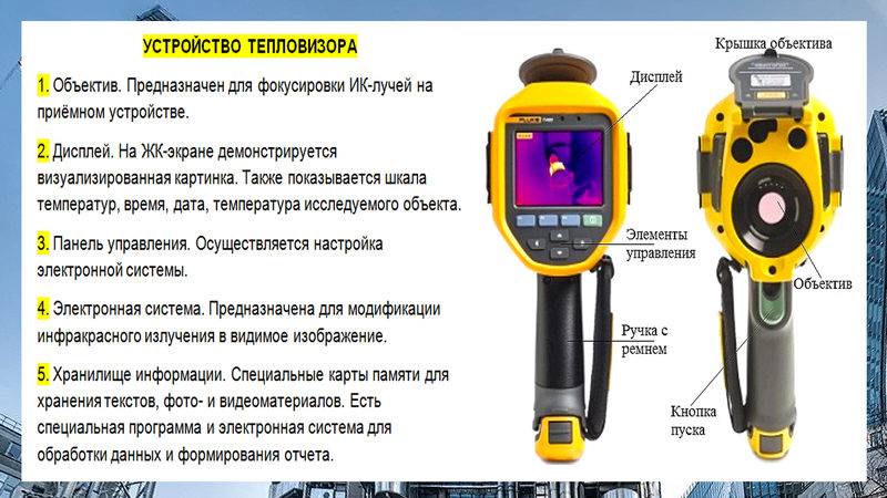 Тепловизор рейтинг лучших