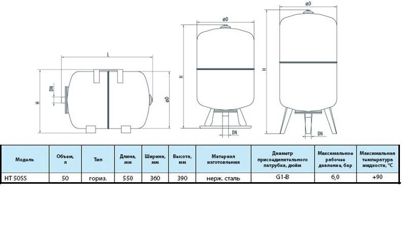 Мембрана для гидроаккумулятора: на 24 л, 50 и 100 литров, резиновая груша для расширительного бака и аппарата wester
