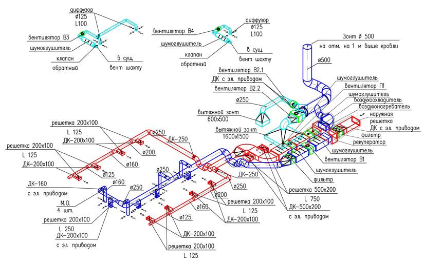 Аксонометрическая схема вентиляционной системы