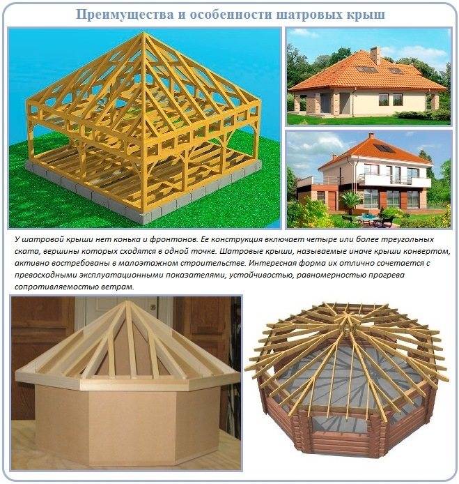 Купольные дома: проекты и цены. описание и рекомендации для строительства – советы по ремонту