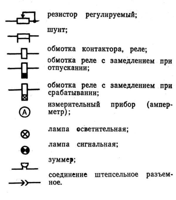 Размыкающий контакт на схеме