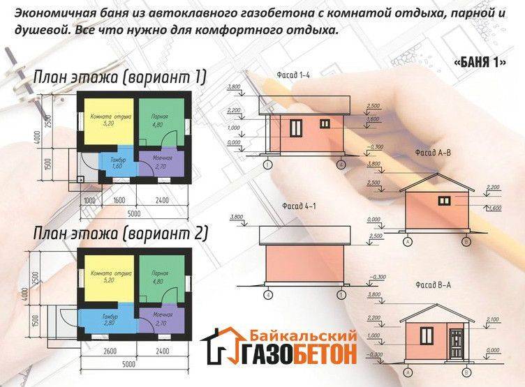 Баня из пеноблоков проекты 4х3 сколько нужно пеноблоков