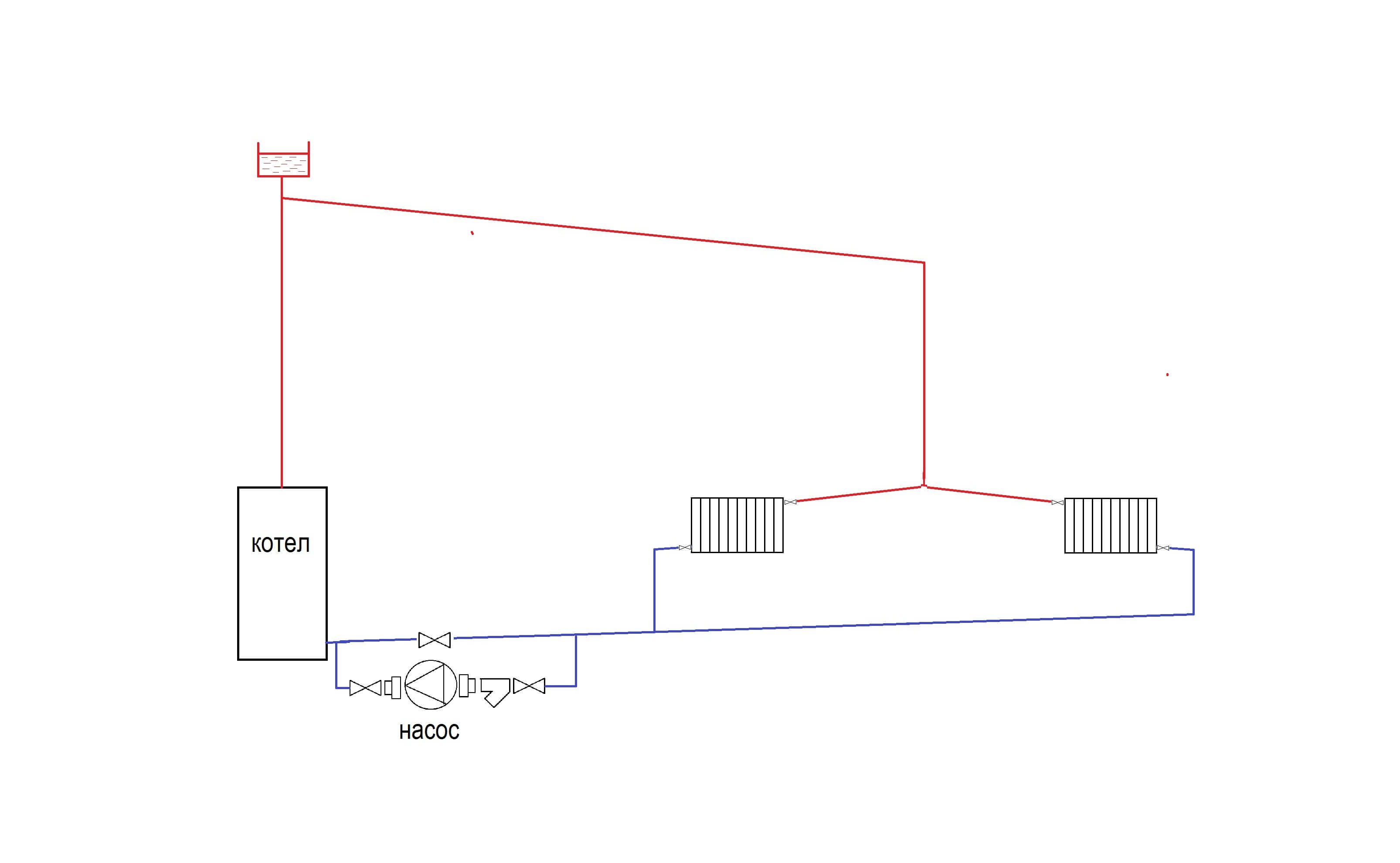 Система отопления с расширительным баком закрытого типа и насосом схема