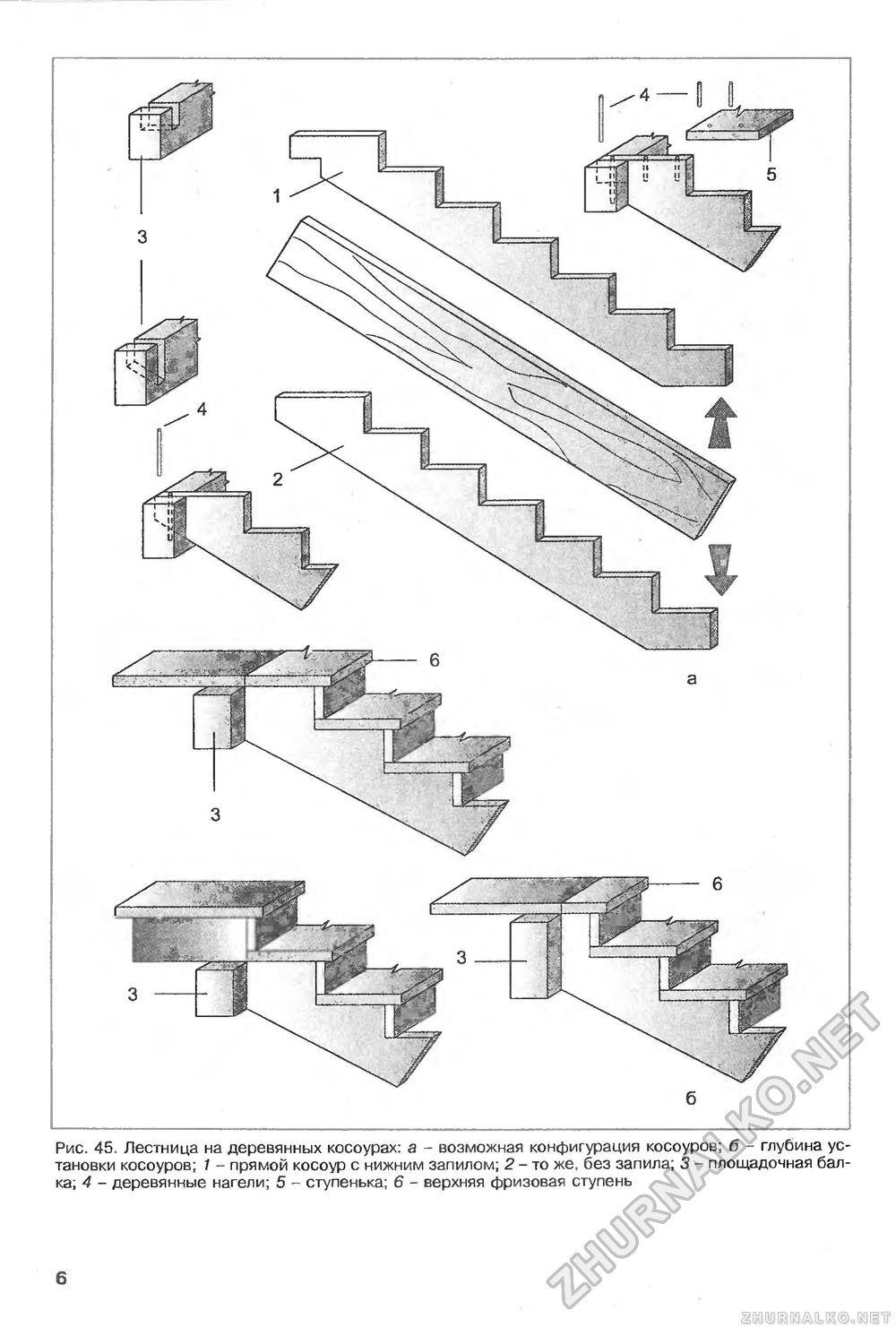 Схема ступенек. Косоур для лестницы из дерева чертежи. Косоур к1 чертеж. Крепление косоура к ступени чертеж. Деревянная лестница на косоурах чертеж.