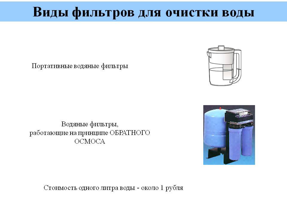 Какой фильтр-кувшин для воды лучше выбрать: рейтинг моделей для очистки и фильтрации в квартиры по отзывам покупателей, а также средняя стоимость каждой системы