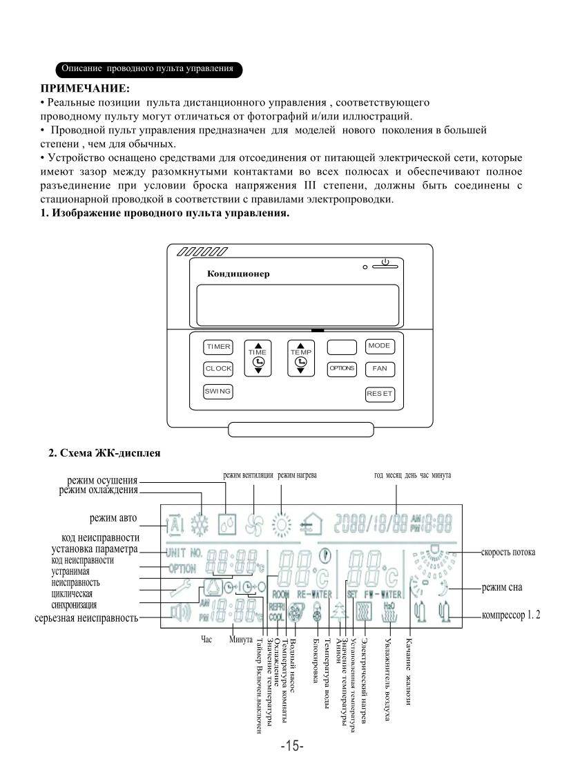 Обзор кондиционеров daikin, инструкции к ним и отзывы пользователей - iqelectro.ru