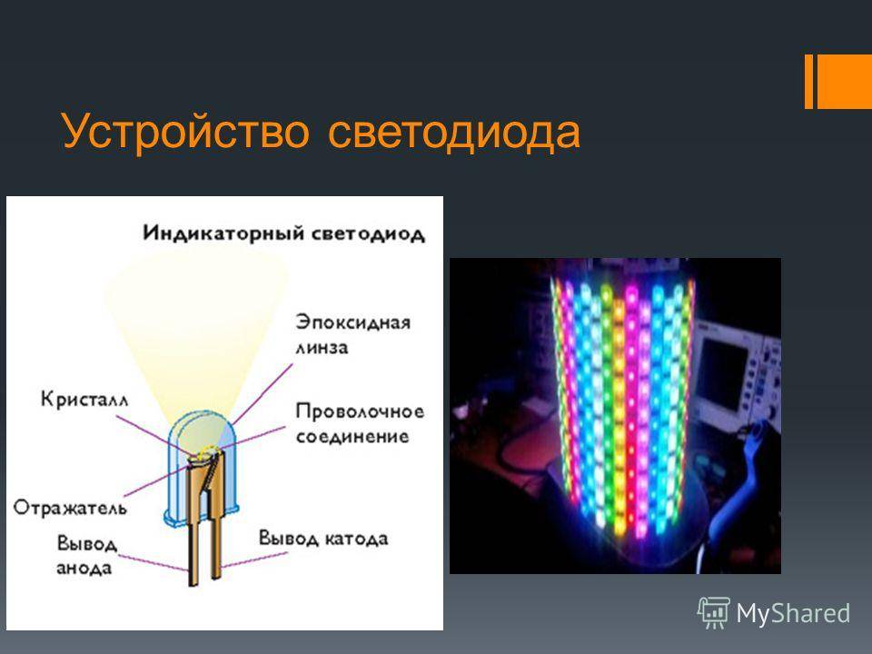 Как работают светодиоды и их виды, полярность и расчет резистора