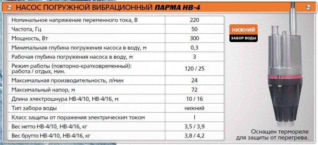 Автоматика для насоса: блок для скважины с погружным вариантом, продукция для скважинного водяного устройства с гидроаккумулятором и реле давления, модели «джилекс» для водоснабжения