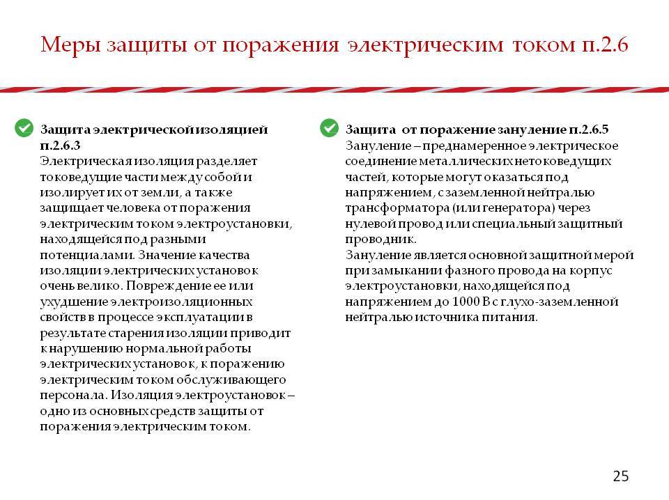 Средства индивидуальной защиты в электроустановках в 2020 и 2021 году