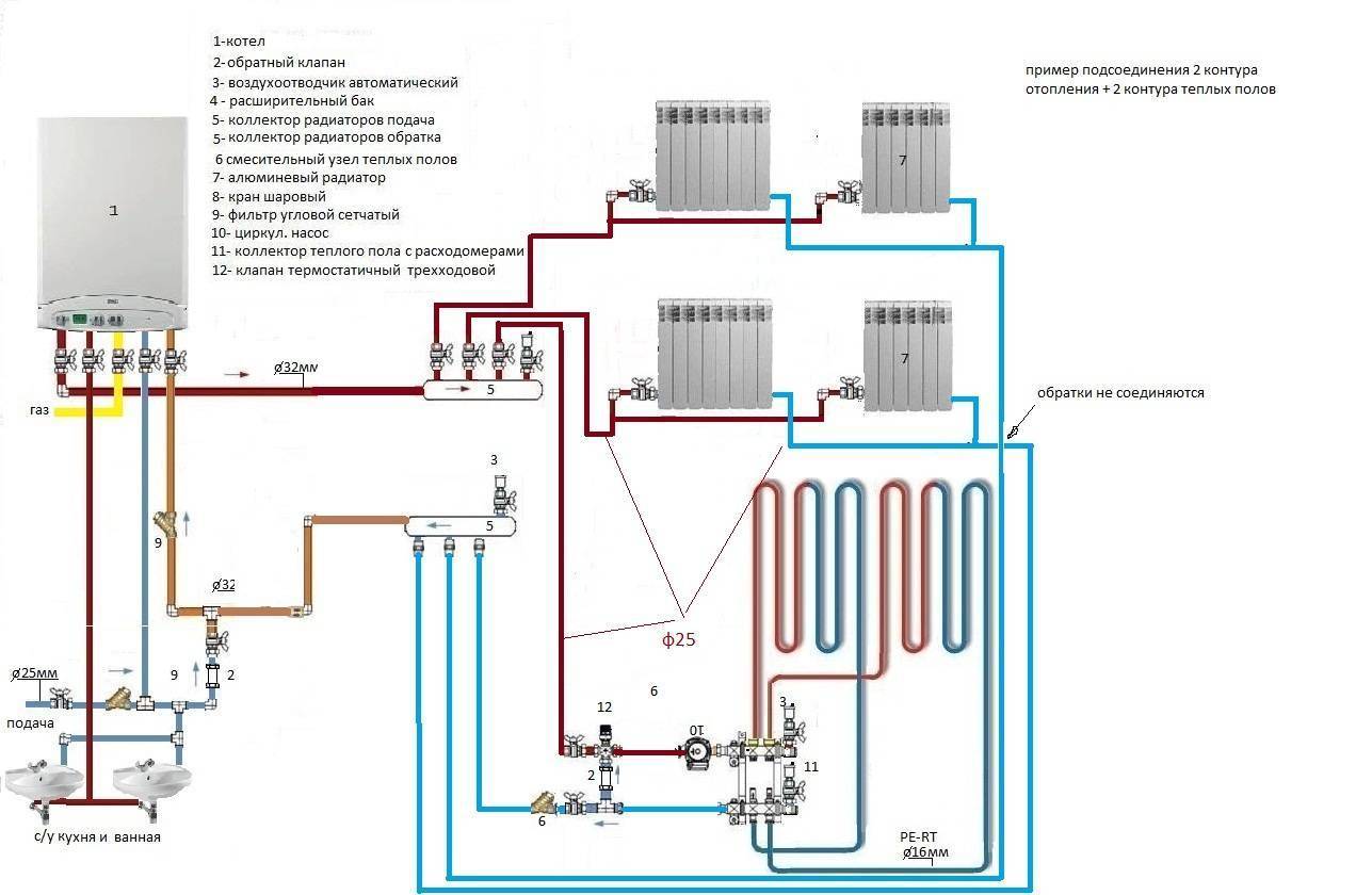 Схема тупиковой системы отопления: особенности конструкции, как правильно комплектовать оборудование