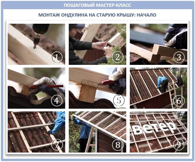 Как покрыть крышу ондулином- пошаговая инструкция кровли