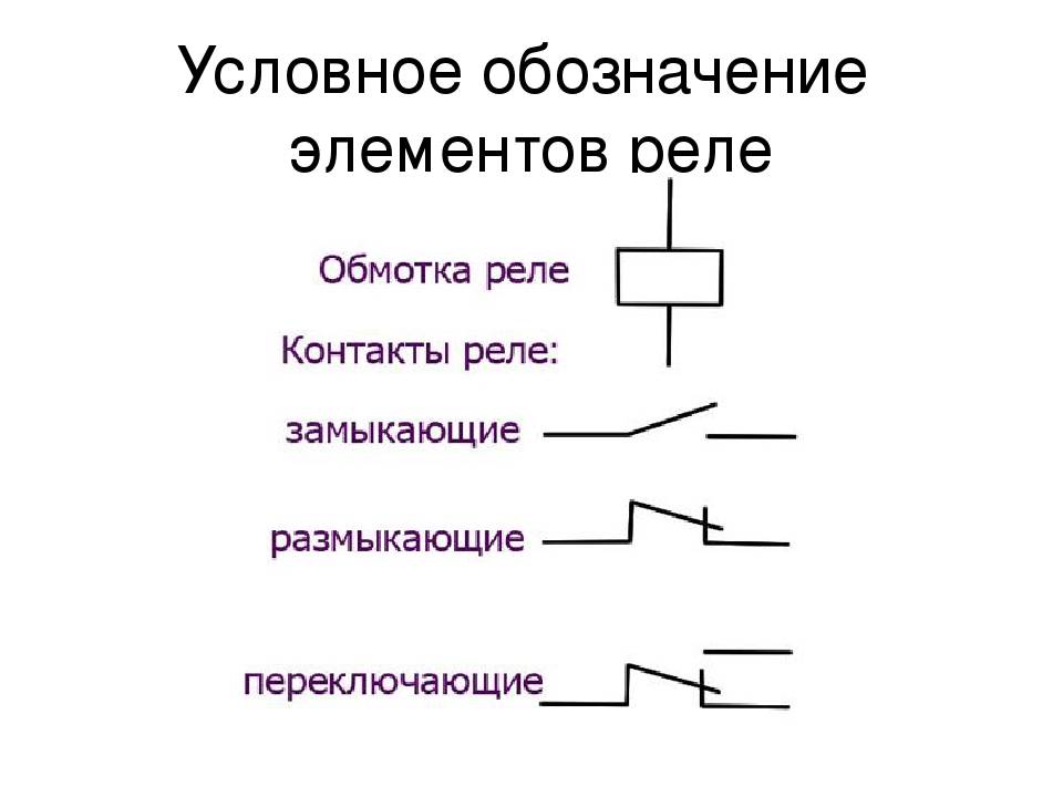 Обозначение реле. Тепловое реле Графическое обозначение. Реле напряжения условное обозначение. Как обозначается тепловое реле на схеме. Электромагнитное реле обозначение на схеме.