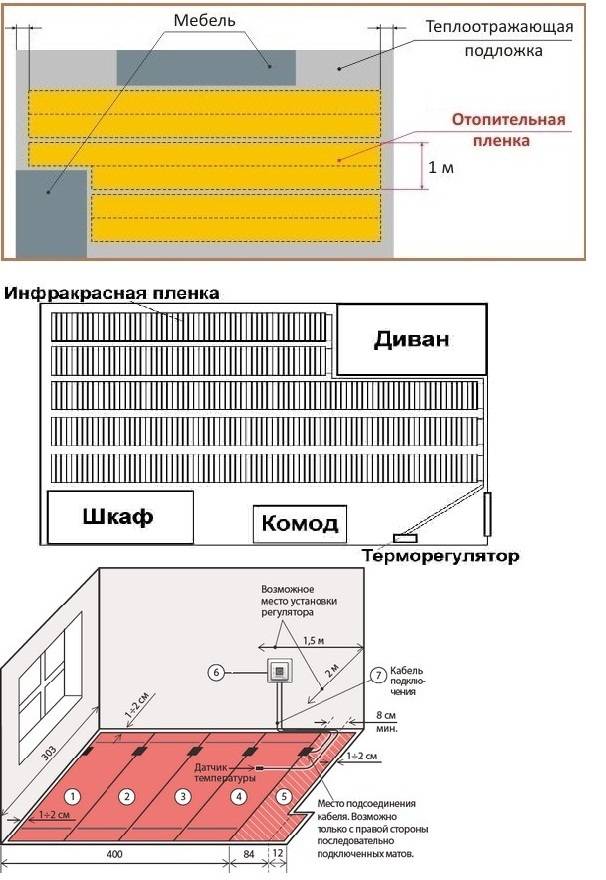 Электрический теплый пол схема подключения под плитку