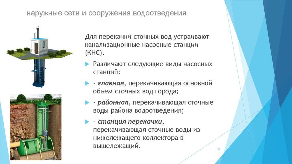 Водопровод и канализация типичные неисправности и простейший ремонт 8 класс презентация