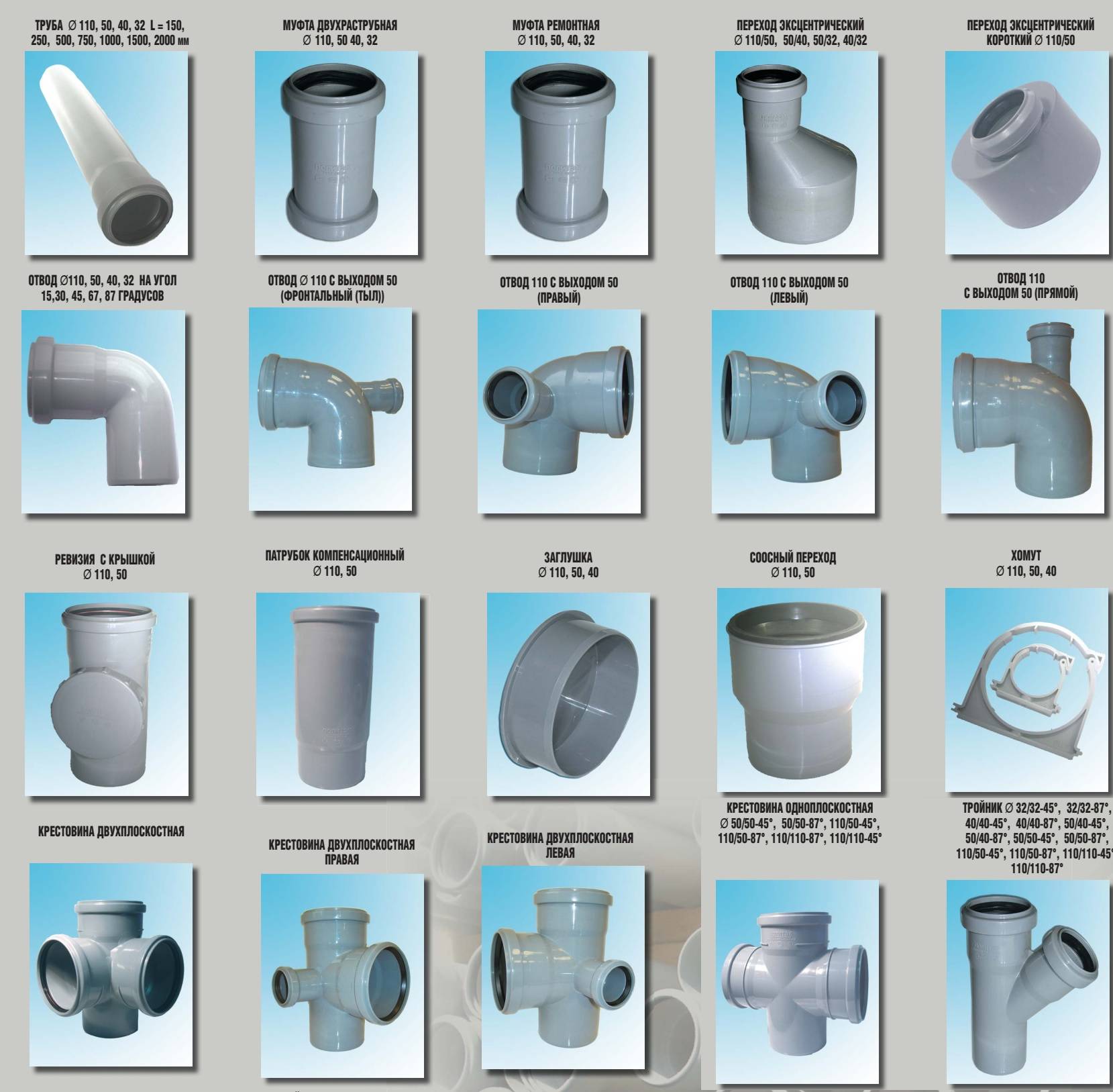 Пластиковые трубы для канализации: характеристики и монтаж