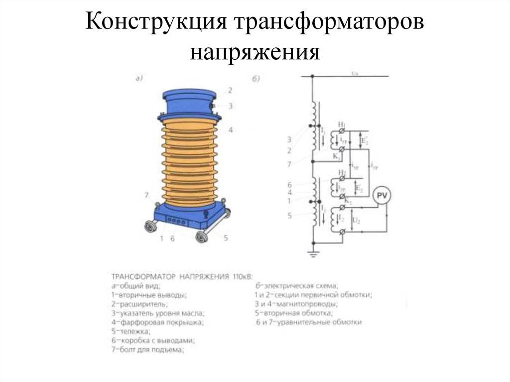 Трансформатор напряжения имеет. Измерительный трансформатор напряжения 110 кв конструкция. Конструкция трансформатора напряжения 110кв. Измерительный трансформатор напряжения конструкция схема. Схема трансформатора напряжения 110 кв.