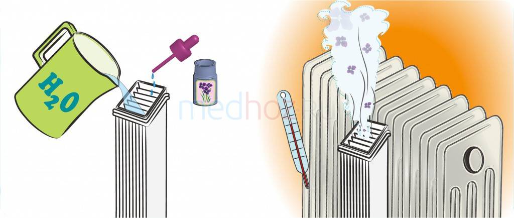 Увлажнители воздуха (60 фото): как выбрать хороший увлажнитель-очиститель для дома? как работает увлажнитель и как им правильно пользоваться? плюсы и минусы, отзывы