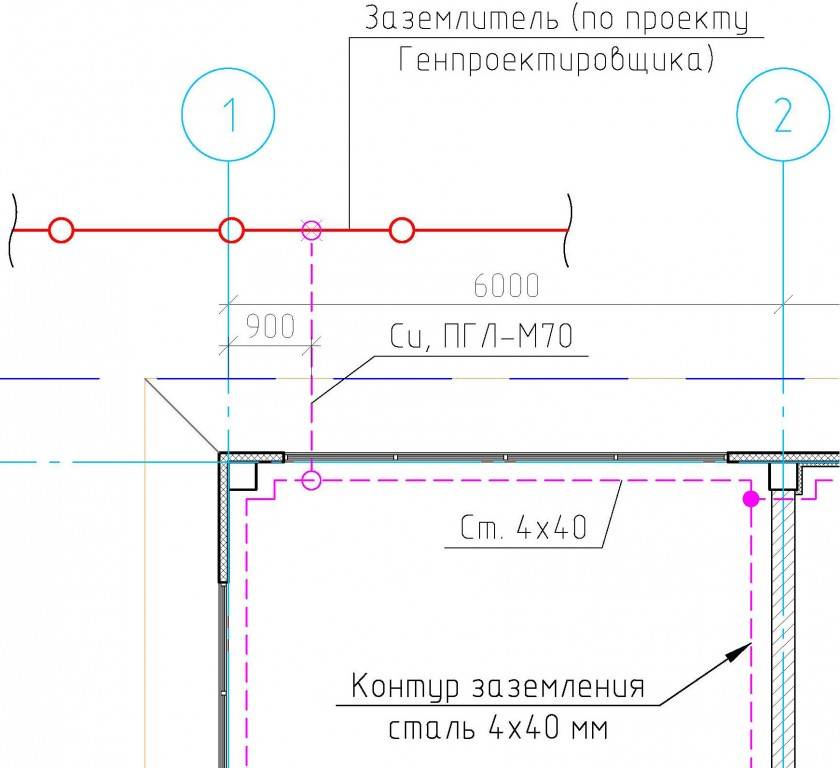 Контур подключение. Внутренний контур заземления чертеж. Схема контура заземления здания чертеж. Чертеж заземляющего устройства. Монтаж заземления чертеж.