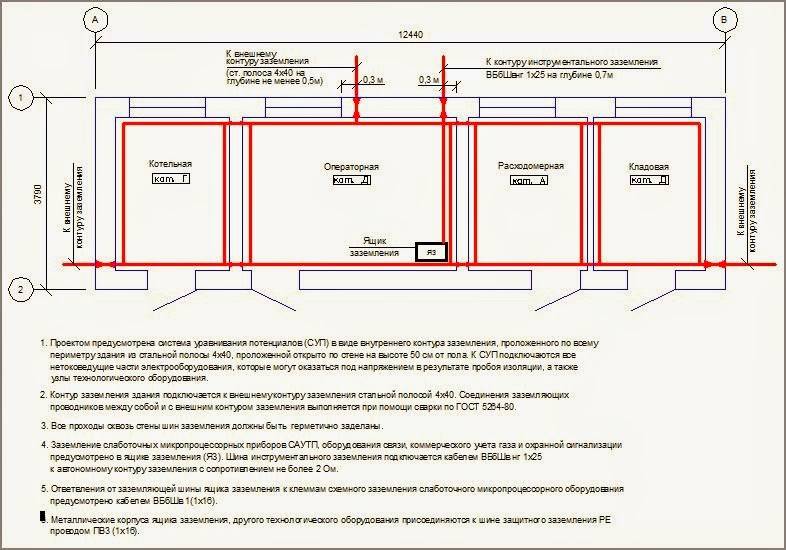Сп 31-110-2003: «проектирование и монтаж электроустановок жилых и общественных зданий»