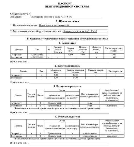 Паспорта вентиляционных систем образец