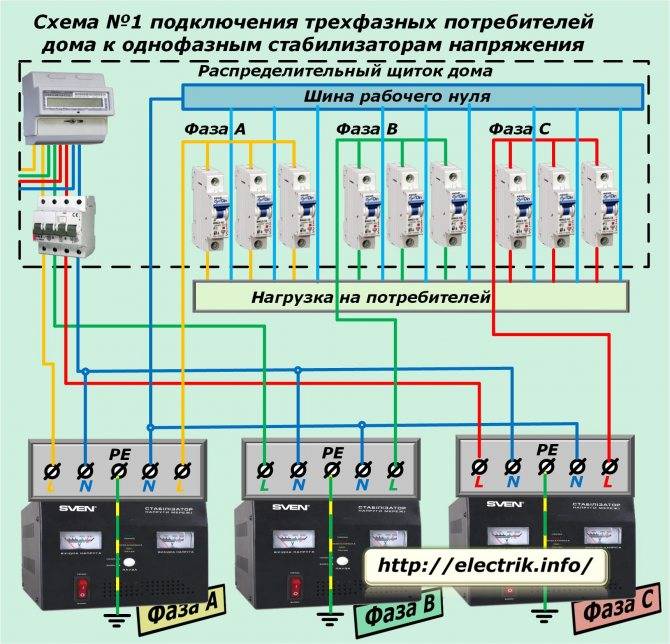 Подключение варочной панели к электросети: пошаговая инструкция