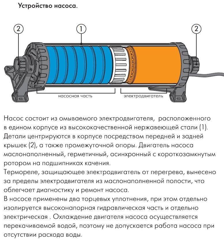 Насос для скважины: какой лучше глубинный, поверхностный