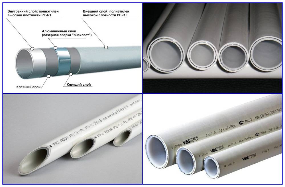 Диаметр металлопластиковых труб: таблица размеров, типоразмеры внутреннего диаметра для водопровода