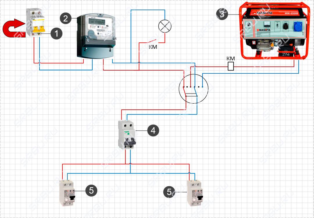 Трехфазный генератор: электрогенераторы 15 квт, 10 квт и 6 квт, схема, принцип работы и правила подключения. из чего он состоит?
