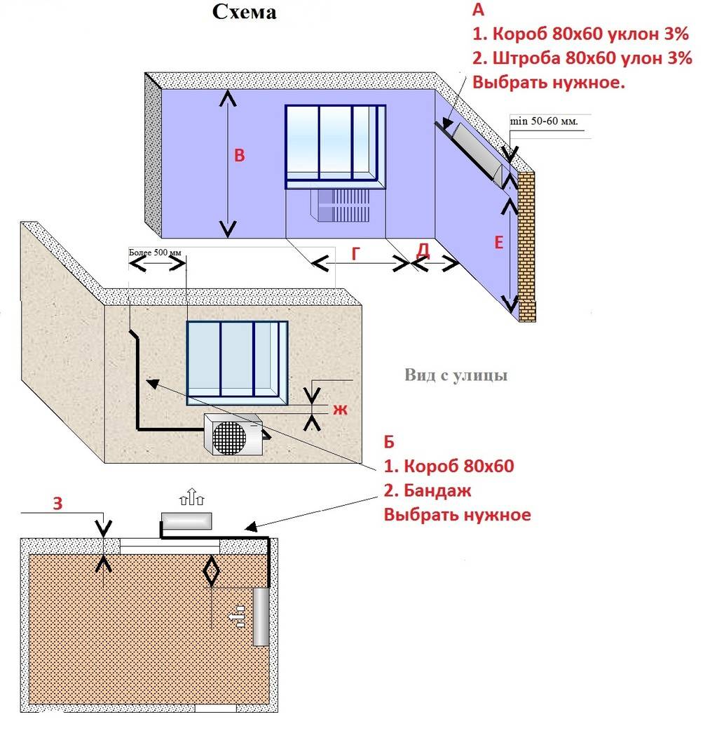 Установка кондиционера в коридоре: выбор оптимального места и нюансы монтажа кондиционера