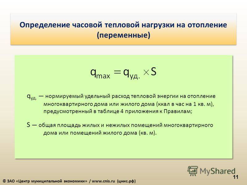 Расход тепла на отопление 1 кв м