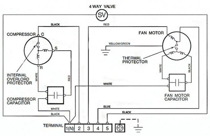 Подключение электродвигателя кондиционера: схема и этапы подключения наружного и внутреннего блока