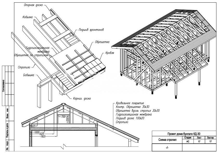 Деревянные конструкции крыши дома снип, как сделать реконструкцию кровли, устройство смотрите фото и видео