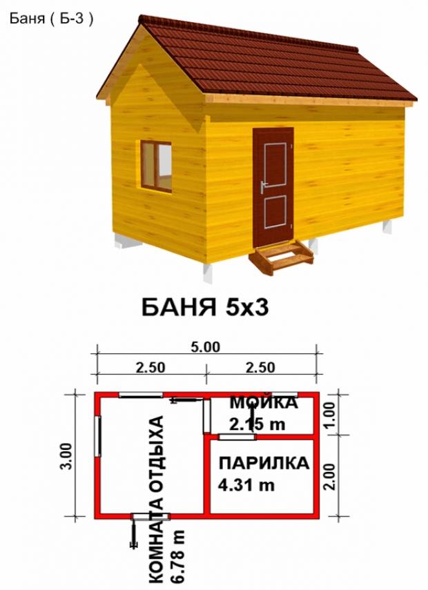 Проекты простых бань