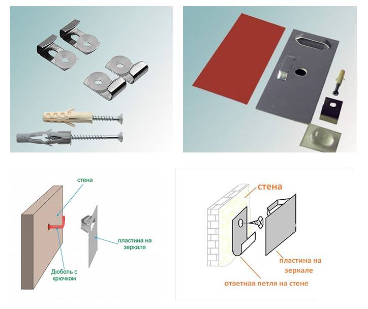 Виды креплений. Крепление для зеркала на стену. Профиль для крепления зеркала к стене. Профиль для крепления стекла к стене. Крепления для зеркала без рамки к стене.