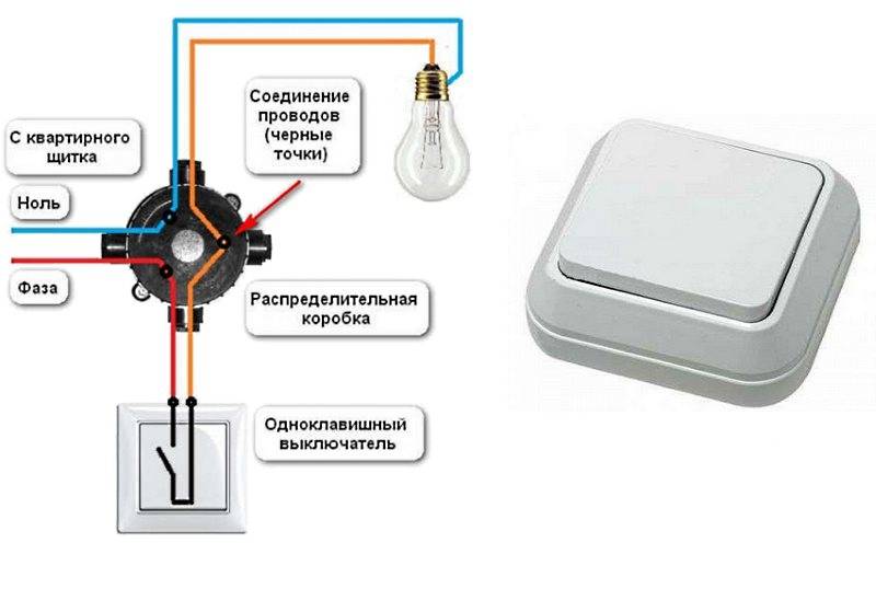 Подключение бытовых электроприборов к электрической сети, как подключить стиральную машину, насос, водонагреватель, правила и схемы
