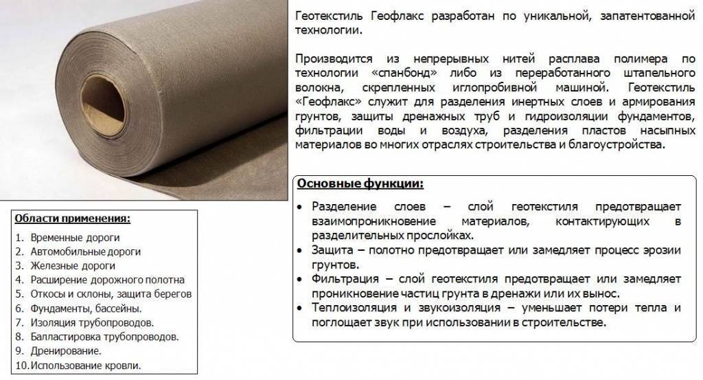 Геотекстиль дорнит: описание, технические характеристики, область применения | otremontirovat25.ru
