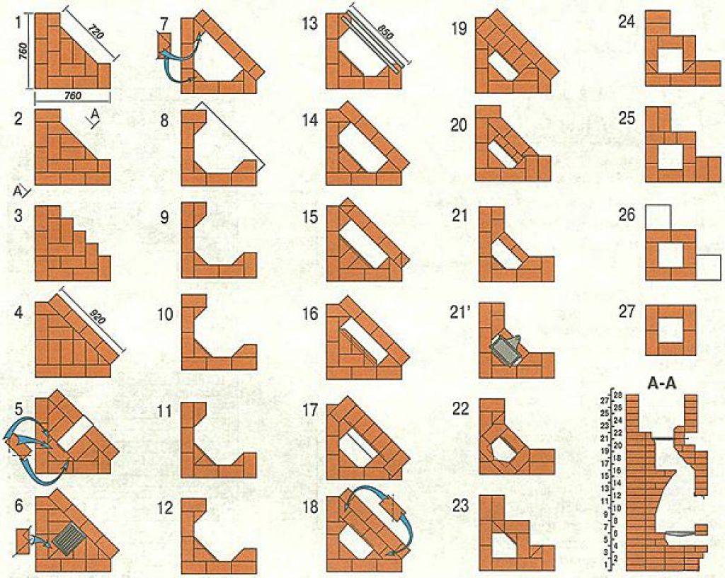 Угловой камин чертежи