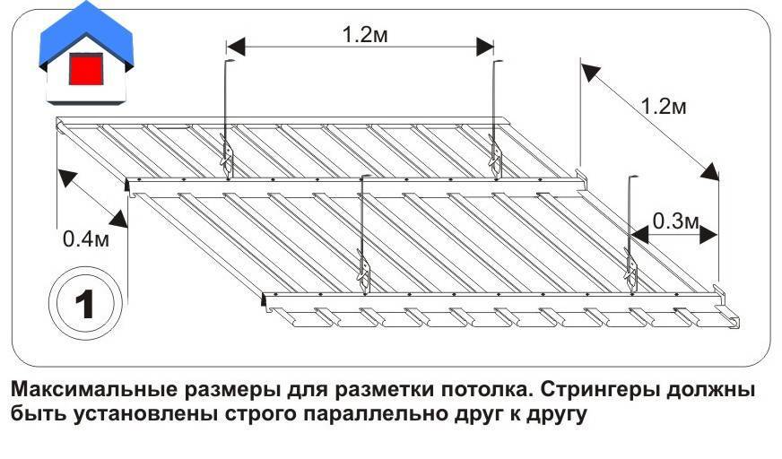 Реечный потолок в ванной (инструкция по установке) - полный обзор от а до я. (материалы, инструменты, дизайн, освещение)