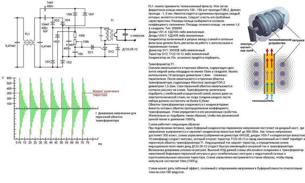 Электрическая схема индукционного нагревателя - 85 фото