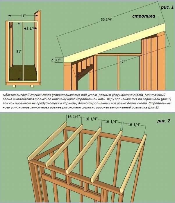 Технология строительства террасы к дому своими руками: фото, видео, как самому сделать террасу