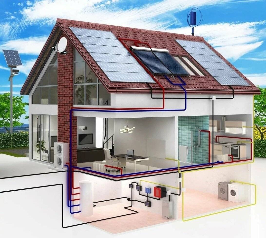 Отопление частного дома без газа и электричества - возможные решения, как обогреть дом без отопления,чем отапливать дом,как отопить недорого