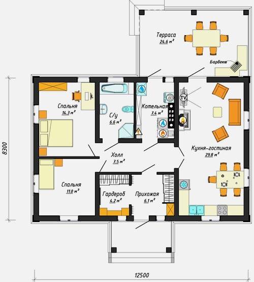 План одноэтажного дома: проекты с фото-примерами, планировки